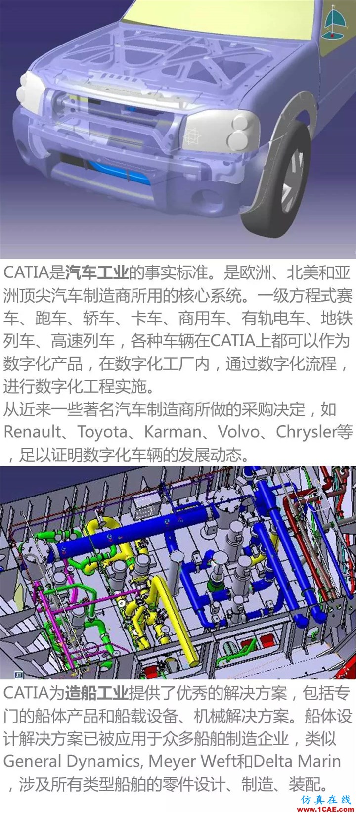用CATIA還是UG，這是個(gè)問(wèn)題 | 存干貨Catia培訓(xùn)教程圖片2