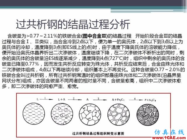 熱處理基礎(chǔ)知識(shí)，寫(xiě)的太好了機(jī)械設(shè)計(jì)圖片18