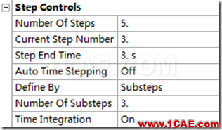 基于ANSYS Workbench的傳動軸的瞬態(tài)動力學(xué)分析ansys培訓(xùn)課程圖片12