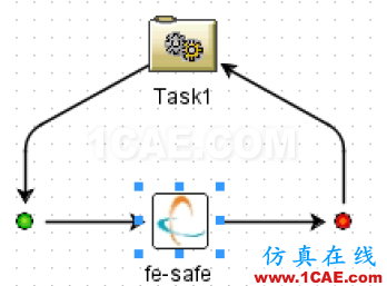 使用Isight中fesafe組件進(jìn)行表面完整性敏度分析 使用Isight中fesafe組件進(jìn)行表面完整性敏度分析