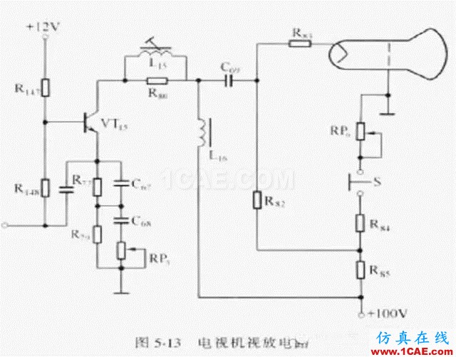 電路設(shè)計大全:上/下拉電阻、串聯(lián)匹配/0Ω電阻、磁珠、電感應(yīng)用HFSS圖片6