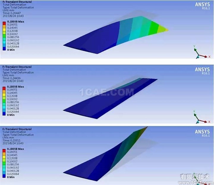 【技術(shù)】ANSYS FLUENT動網(wǎng)格，呈現(xiàn)精彩動態(tài)過程fluent培訓課程圖片11