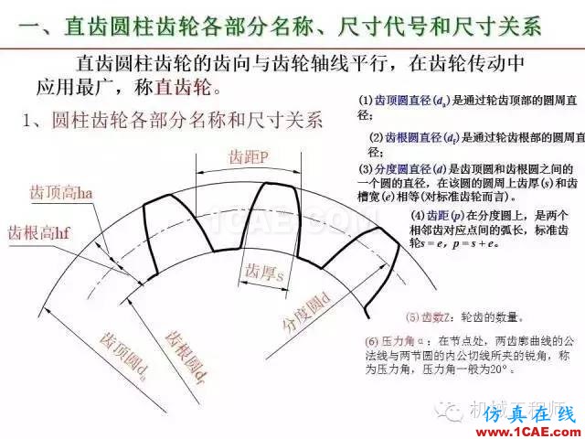【專業(yè)積累】80頁(yè)P(yáng)PT讓你全面掌握工程圖中的標(biāo)準(zhǔn)件和常用件機(jī)械設(shè)計(jì)教程圖片65