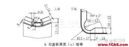 最全的鈑金件結(jié)構(gòu)設(shè)計準(zhǔn)則，要收藏轉(zhuǎn)發(fā)呦?。olidworks simulation應(yīng)用技術(shù)圖片35