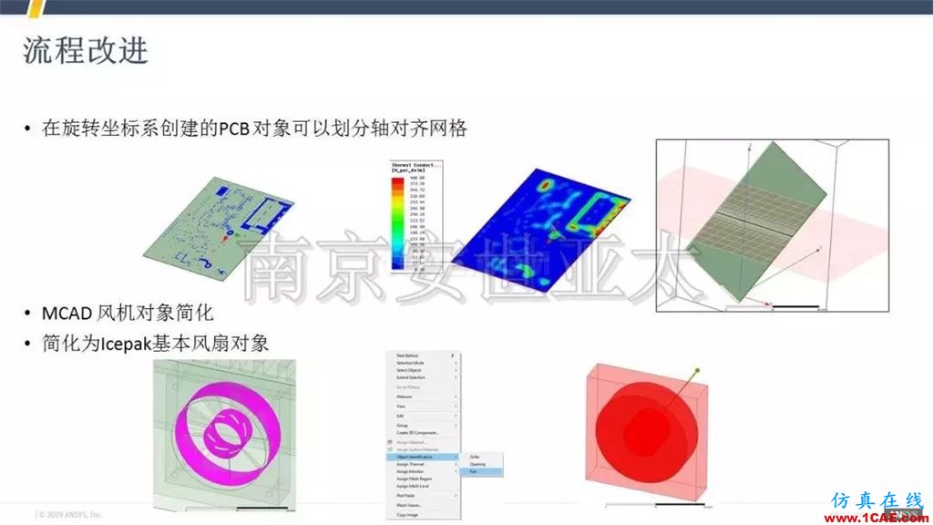 最新版本ANSYS Icepak 2019R1新功能介紹(一)icepak技術圖片7