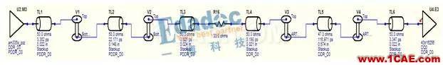 DDR信號(hào)完整性仿真介紹(二)【轉(zhuǎn)發(fā)】ansys hfss圖片5