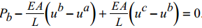 一個(gè)說明有限元法數(shù)學(xué)原理的簡(jiǎn)單實(shí)例ansys workbanch圖片11