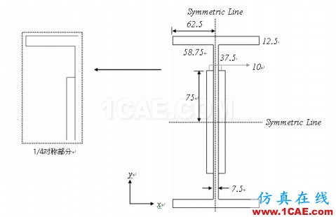 截面特性值計(jì)算器 SPC 的使用說明 - hwen - 建筑結(jié)構(gòu)與施工技術(shù)交流 截面特性值計(jì)算器 SPC 的使用說明 - hwen - 建筑結(jié)構(gòu)與施工技術(shù)交流