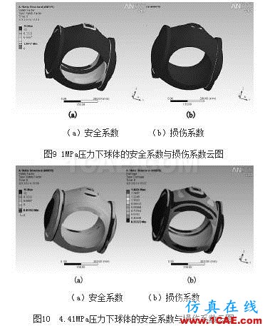 浮動(dòng)球球閥疲勞壽命分析ansys分析案例圖片10