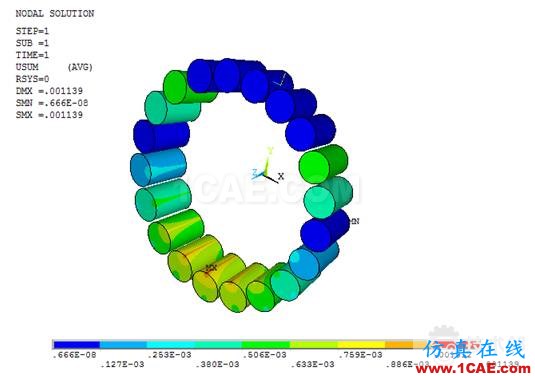 blob.png 滾子軸承有關空心度 接觸 負荷等問題研究ansys workbanch圖片20