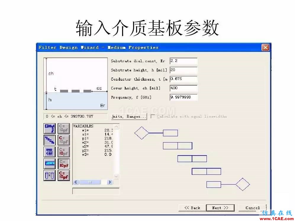 干貨！濾波器設(shè)計實例講解（PPT）ansys hfss圖片8