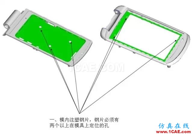 ☆☆模內(nèi)鑲件注塑知識大匯總-技術原理及設計要點機械設計案例圖片4
