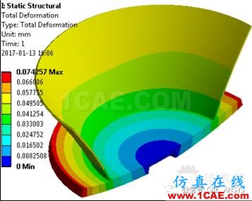 電磁爐加熱水—電磁 熱 結(jié)構(gòu)耦合仿真分析ansys培訓課程圖片13