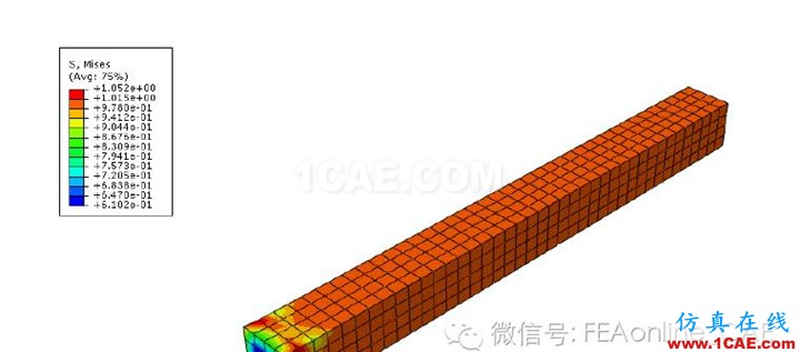 ABAQUS子程序UMAT簡單應用abaqus有限元圖片6