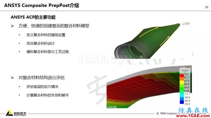技術(shù)分享 | 58張PPT，帶您了解ANSYS復合材料解決方案【轉(zhuǎn)發(fā)】ansys結(jié)果圖片20