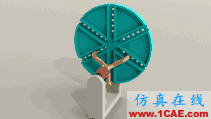 36個(gè)機(jī)械結(jié)構(gòu)原理動(dòng)圖，保證讓你看懂這些機(jī)構(gòu)！機(jī)械設(shè)計(jì)案例圖片30