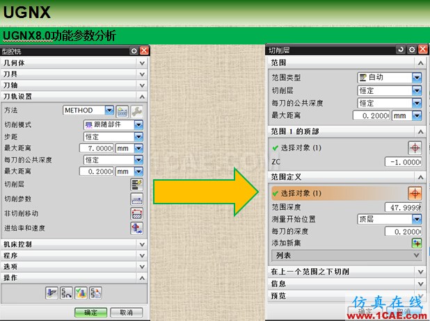 優(yōu)勝UGNX編程參數(shù)之切削層ug培訓資料圖片5