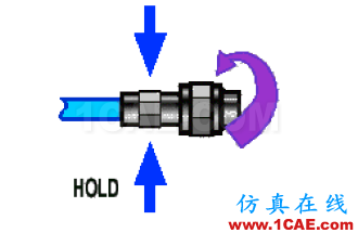 射頻同軸轉(zhuǎn)接頭基礎(chǔ)知識(shí) 從結(jié)構(gòu)、匹配、連接全面介紹HFSS仿真分析圖片25