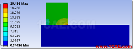 基于ANSYS Workbench的摩擦生熱分析——耦合單元法ansys結(jié)構(gòu)分析圖片35