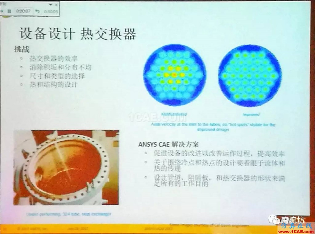 化學/石化工業(yè)中的流體仿真視頻(槍版)fluent培訓課程圖片19