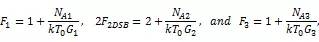 現(xiàn)代無線電接收機的系統(tǒng)噪聲系數(shù)分析一:級聯(lián)接收機的計算HFSS培訓(xùn)課程圖片36