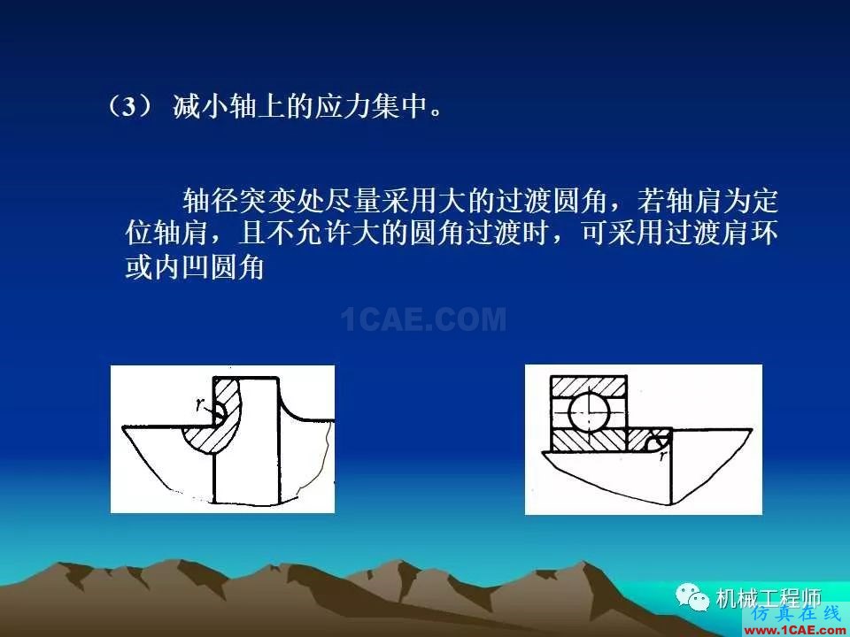 【專業(yè)積累】軸的分類與結構設計及其應用機械設計教程圖片49