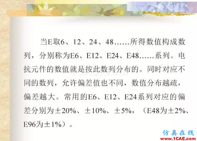 最全面的電子元器件基礎(chǔ)知識(shí)（324頁(yè)）HFSS結(jié)果圖片9