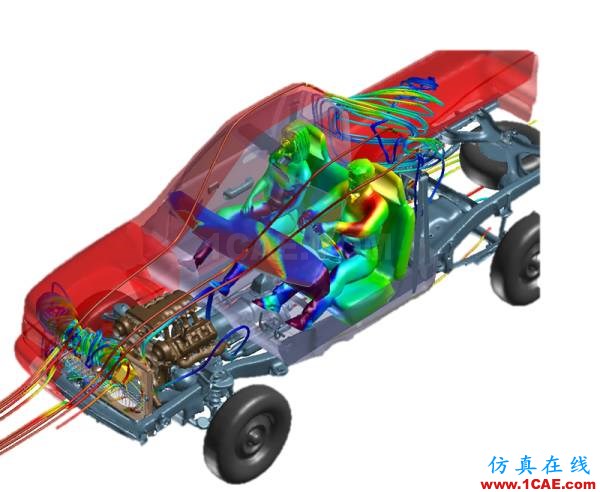 222.png CAE究竟是什么技術(shù),快來瞧瞧ansys仿真分析圖片2