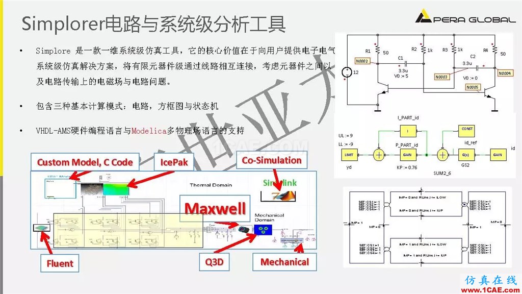 案例 | 泵電機CAE仿真應用ansys結(jié)果圖片15