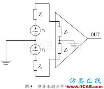 電磁流量計(jì)在挖泥船上的應(yīng)用 電導(dǎo)率測(cè)量等效原理圖