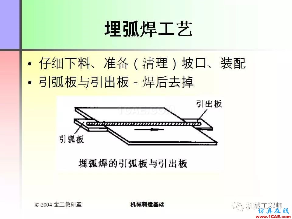 【專業(yè)積累】100頁(yè)P(yáng)PT，全面了解焊接工藝機(jī)械設(shè)計(jì)教程圖片28