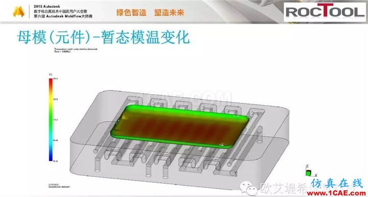 Moldflow 重大福利 快來領(lǐng)?。。?！ 高峰論壇演講PPT之六moldflow培訓(xùn)課程圖片24