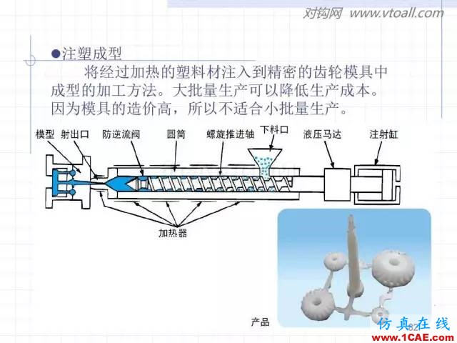 齒輪齒條的基本知識(shí)與應(yīng)用！115頁(yè)ppt值得細(xì)看！機(jī)械設(shè)計(jì)資料圖片82