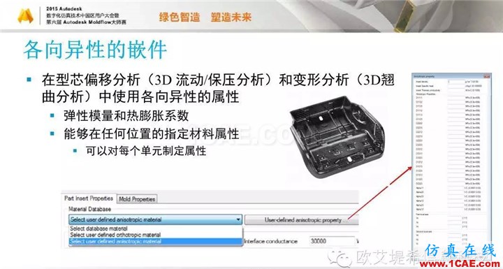 Moldflow 重大福利 快來領(lǐng)?。。?！ 高峰論壇演講PPT之五moldflow仿真分析圖片19