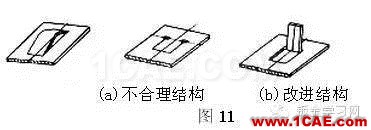 最全的鈑金件結(jié)構(gòu)設(shè)計準(zhǔn)則，要收藏轉(zhuǎn)發(fā)呦??！solidworks simulation應(yīng)用技術(shù)圖片11