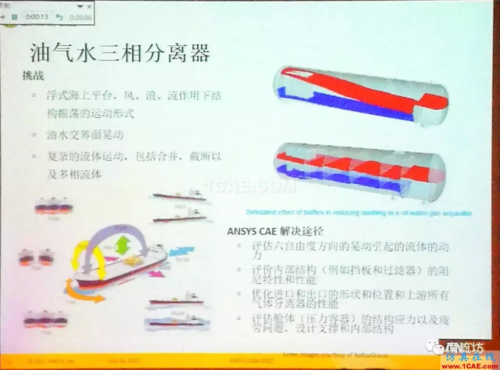 化學/石化工業(yè)中的流體仿真視頻(槍版)fluent圖片11