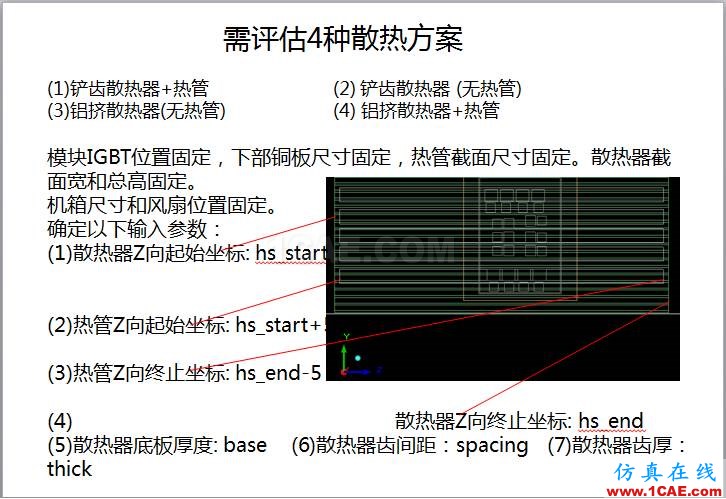 案例 | 用戶分享——利用響應(yīng)面優(yōu)化評估150KW逆變器散熱方案ansys分析案例圖片4
