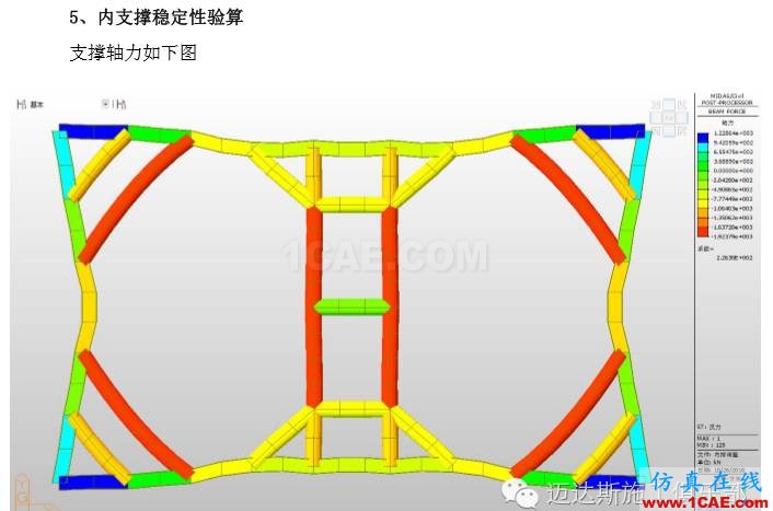 X#墩內(nèi)支撐優(yōu)化設(shè)計方案(含計算書)Midas Civil分析案例圖片39