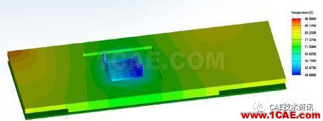 運用Ansys Icepak仿真技術(shù)，讓數(shù)據(jù)中心“冷酷到底”ansys結(jié)構(gòu)分析圖片3