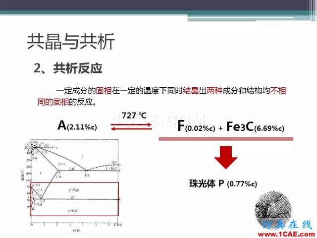 熱處理基礎(chǔ)知識(shí)，寫(xiě)的太好了機(jī)械設(shè)計(jì)教程圖片11