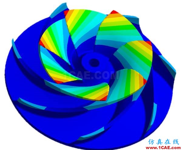 圖片11.png CAE究竟是什么技術(shù),快來瞧瞧ansys培訓(xùn)課程圖片3