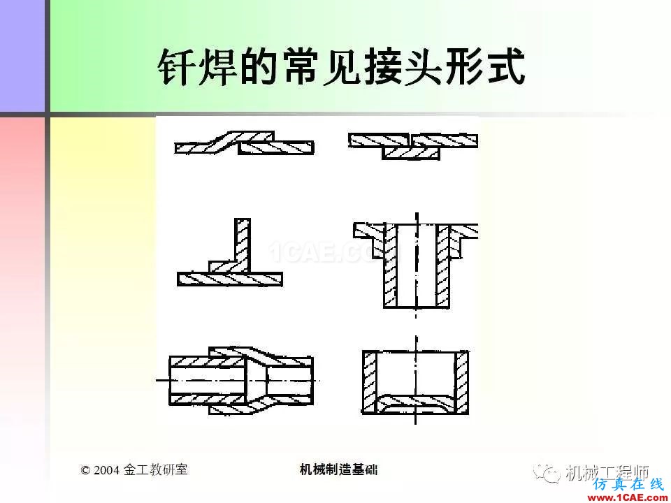【專業(yè)積累】100頁(yè)P(yáng)PT，全面了解焊接工藝機(jī)械設(shè)計(jì)圖例圖片49